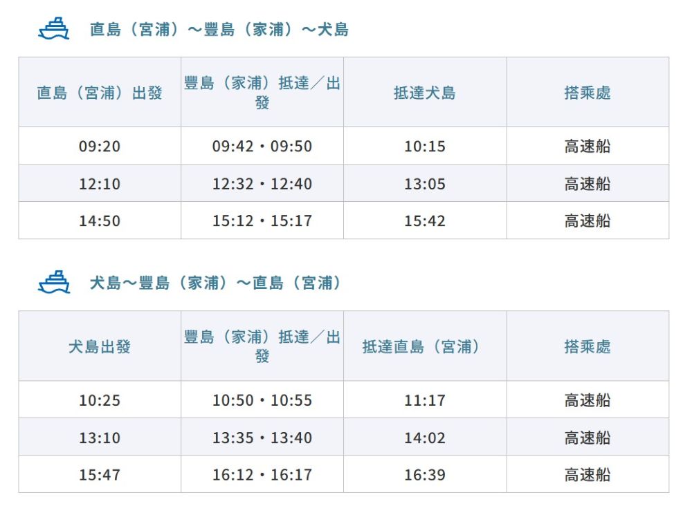 直島（宮浦港） 豐島（家浦港）往返犬島 瀨戶內藝術季限定船班時刻表