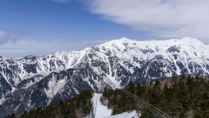 北阿爾卑斯山景與新穗高纜車軌道，展示纜車穿越高山景致的壯麗畫面