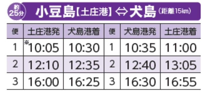 小豆島土庄港往返犬島 瀨戶內藝術季限定船班時刻表