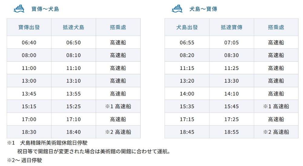 岡山寶傳港往返犬島 定期船班時刻表